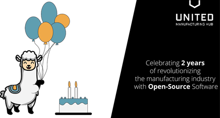 Celebrating 2 years of revolutionizing the manufacturing industry