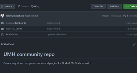 United Manufacturing Hub Community Repository - Grafana and Node-RED Templates
