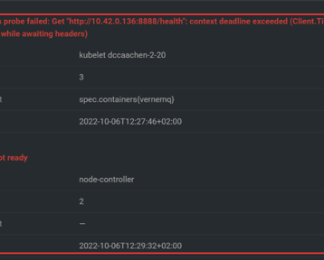 Fixing No Connection to MQTT due to Pod Timeout