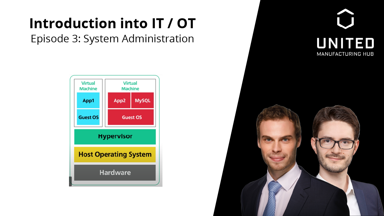 1.2 System administration