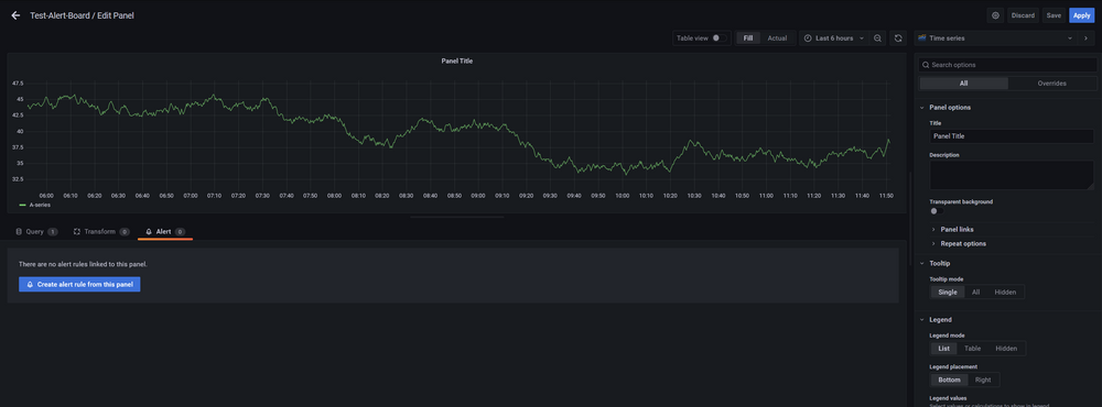 How to install Grafana Alerts in Microsoft Teams